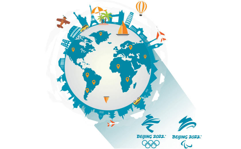 在荷兰连接到中国的软件 - 小猴翻翻